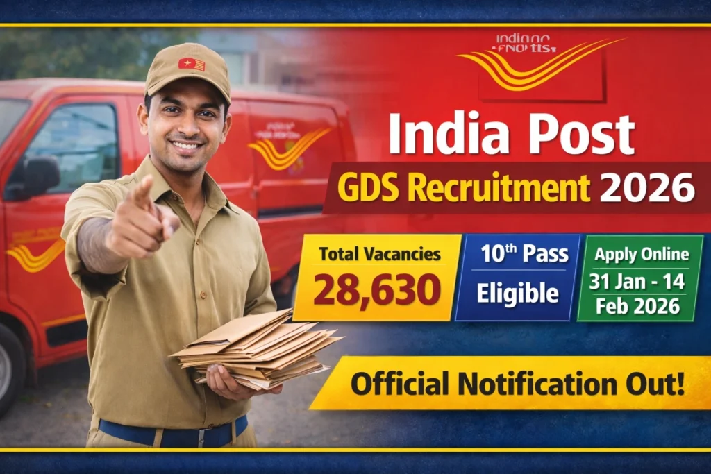 India Post GDS Recruitment 2026