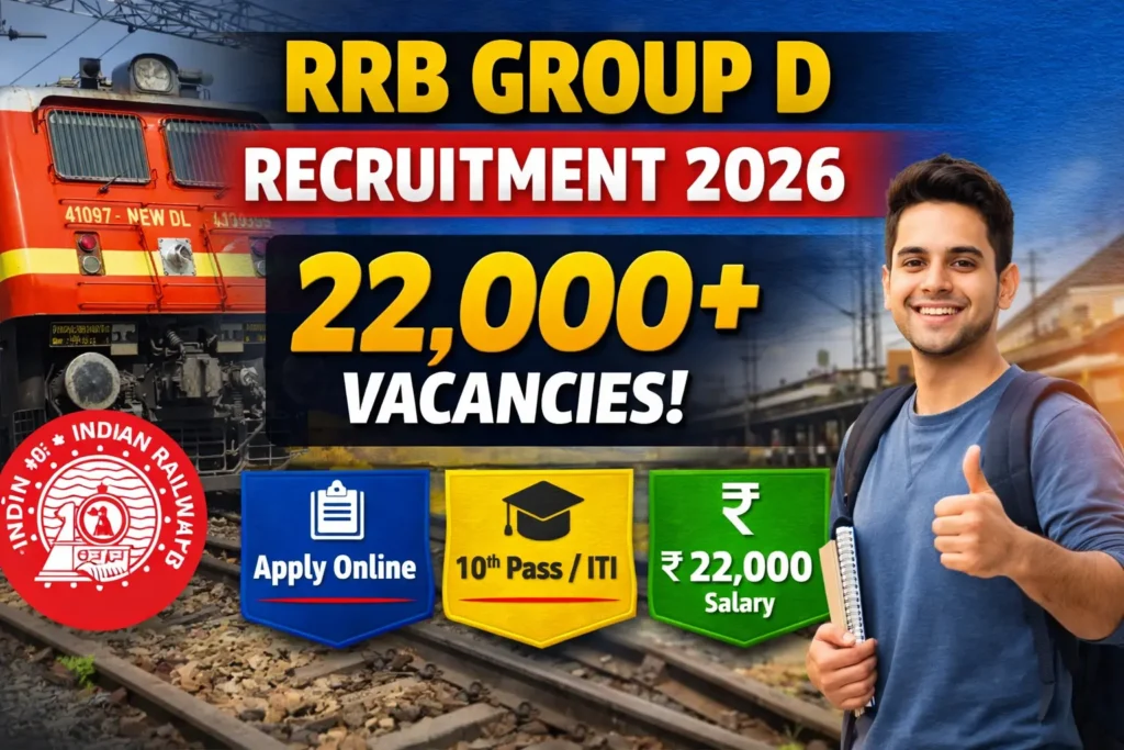 RRB Group D Recruitment 2026 highlights
