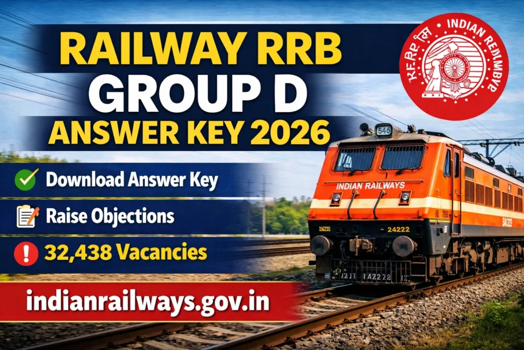 Railway RRB Group D Answer Key 2026 – Download CBT Response Sheet @ indianrailways.gov.in 1 Railway RRB Group D Answer Key 2026