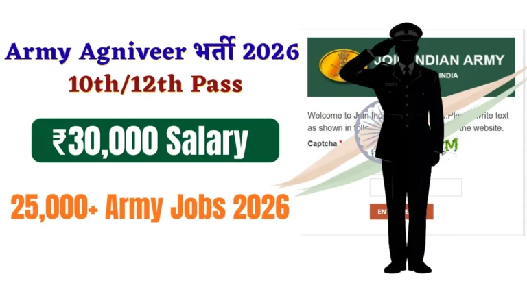 Army Agniveer भर्ती 2026