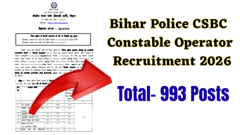 Bihar Police CSBC Constable Operator Recruitment 2026