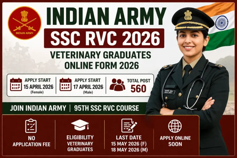 Indian Army SSC RVC Veterinary Graduates Online Form 2026