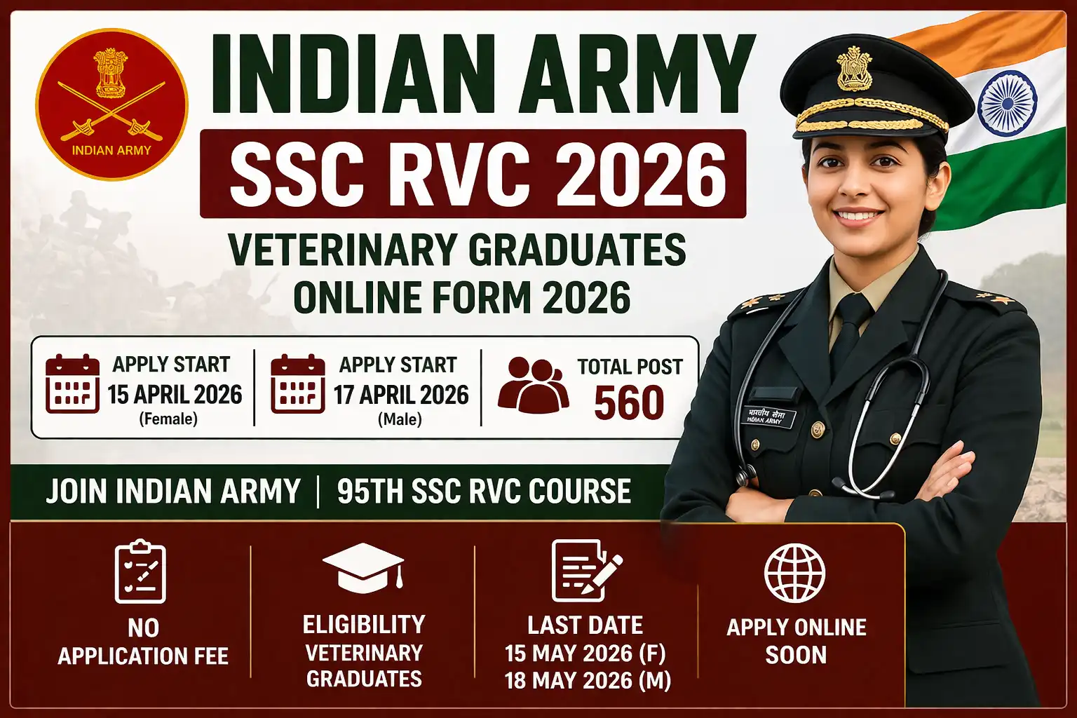 Indian Army SSC RVC Veterinary Graduates Online Form 2026