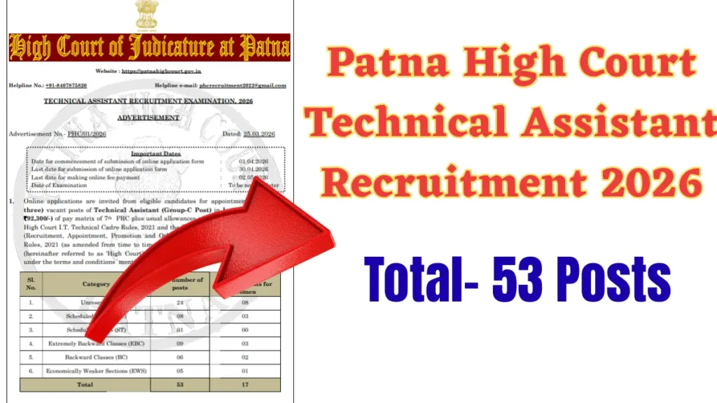 Patna High Court Technical Assistant Recruitment 2026